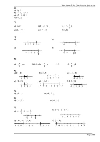 Soluciones de los Ejercicios de Aplicación
Página165
2)
a) 1 y 2
b) -1, 0, 1 y 2
c) (-2 , 3) ∩ Q
d) (-2 , 3)
3)
a) (2, 6) b) [-1 , + ∞) c) (- ∞ ,
3
2
)
d) (1 , + ∞) e) (- ∞ , -2) f) (4, 8)
4)
a) b)
c) d)
5)
a) 





∞+− ,
4
1 b) (-3 , -1) ∪ 





3,
2
5 c) Ø d) 





5,
2
3
6)
a) [ 1 , 2 ] b) ( 2 , 5 ) c) [- 4 , -2 )
d) [ 1 , 2 ) e) ( -3 , 3 ) f) [ -3 , 0 )
7)
a) [-1 , 1) b) [-3 , 2,5)
8)
a) ( -1 , 3 ) b) ( -1 , 5 ]
9)
a) x = -
2
3
ó x =
2
3 b) x = 3 ó x = 7
c) (-∞ , -3] ∪ [3 , ∞) d) [-5 , 5]
 