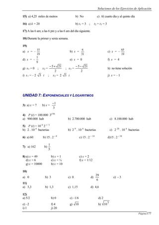 Soluciones de los Ejercicios de Aplicación
Página177
15) a) 4,25 miles de metros b) No c) Al cuarto día y al quinto día
16) a) k = 20 b) t1 = 3 ; t2 = t3 = 3
17) A las 6 am; a las 6 pm y a las 6 am del día siguiente.
18) Durante la primer y sexta semana.
19)
a) x = –
19
15
b) x =
31
6
c) x = –
19
65
d) x = –
9
7
e) x = 0 f) x = 4
g) x1 = 0 ; x2 =
2
215+−
; x3 =
2
215−−
h) no tiene solución
i) x1 = – 2 3 i ; x2 = 2 3 i j) x = – 1
UNIDAD 7: EXPONENCIALES Y LOGARITMOS
3) a) x = 7 b) x =
3
1−
4) P (t) = 100.000 3t/50
a) 900.000 hab b) 2.700.000 hab c) 8.100.000 hab
5) P (t) = 10 4
2 t / 3
b) 2 . 10 4
bacterias b) 2 9
. 10 4
bacterias c) 2 20
. 10 4
bacterias
6) a) 60 b) 15 . 2 - 8
c) 15 . 2 – 18
d)15 . 2 - 38
7) a) 162 b)
5
1
8) a) x = 49 b) x = 1 c) x = 2
d) x = 6 e) x = ¼ f) x = 1/12
g) x = 10000 h) x = 10
10)
a) 0 b) 3 c) 0 d)
6
29
e) - 3
11)
a) 3,3 b) 1,3 c) 1,15 d) 4,6
12)
a) 5/2 b) 0 c) –1/6 d) 2
e) –2 f) 4 g) 10 h) 710
i) 1 j) 20
 