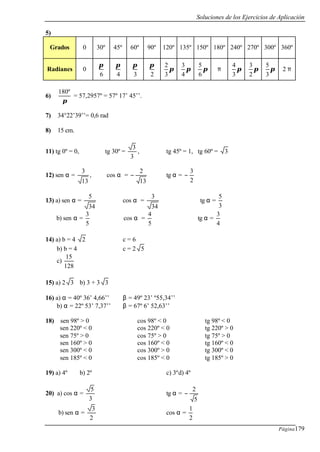 Soluciones de los Ejercicios de Aplicación
Página179
5)
Grados 0 30º 45º 60º 90º 120º 135º 150º 180º 240º 270º 300º 360º
Radianes 0
6
π
4
π
3
π
2
π
π
3
2
π
4
3
π
6
5
π π
3
4
π
2
3
π
3
5
2 π
6)
π
º180
= 57,2957º = 57º 17’ 45’’.
7) 34°22’39’’= 0,6 rad
8) 15 cm.
11) tg 0º = 0, tg 30º =
3
3
, tg 45º = 1, tg 60º = 3
12) sen α =
13
3
, cos α =
13
2
− tg α =
2
3
−
13) a) sen α =
34
5
cos α =
34
3
tg α =
3
5
b) sen α =
5
3
cos α =
5
4
tg α =
4
3
14) a) b = 4 2 c = 6
b) b = 4 c = 2 5
c)
128
15
15) a) 2 3 b) 3 + 3 3
16) a) α = 40º 36’ 4,66’’ β = 49º 23’ º55,34’’
b) α = 22º 53’ 7,37’’ β = 67º 6’ 52,63’’
18) sen 98º > 0 cos 98º < 0 tg 98º < 0
sen 220º < 0 cos 220º < 0 tg 220º > 0
sen 75º > 0 cos 75º > 0 tg 75º > 0
sen 160º > 0 cos 160º < 0 tg 160º < 0
sen 300º < 0 cos 300º > 0 tg 300º < 0
sen 185º < 0 cos 185º < 0 tg 185º > 0
19) a) 4º b) 2º c) 3ºd) 4º
20) a) cos α =
3
5
tg α =
5
2
−
b) sen α =
2
3
cos α =
2
1
 