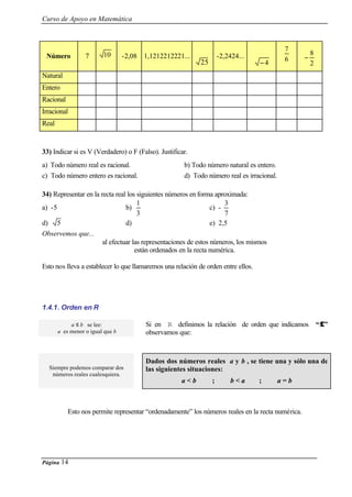 Curso de Apoyo en Matemática
Página 14
Número 7 -2,08 1,1212212221... -2,2424...
Natural
Entero
Racional
Irracional
Real
33) Indicar si es V (Verdadero) o F (Falso). Justificar.
a) Todo número real es racional. b) Todo número natural es entero.
c) Todo número entero es racional. d) Todo número real es irracional.
34) Representar en la recta real los siguientes números en forma aproximada:
a) -5 b)
3
1
c) -
7
3
d) 5 d) p e) 2,5
Observemos que...
al efectuar las representaciones de estos números, los mismos
están ordenados en la recta numérica.
Esto nos lleva a establecer lo que llamaremos una relación de orden entre ellos.
1.4.1. Orden en R
a ≤ b se lee:
a es menor o igual que b
Si en R definimos la relación de orden que indicamos “≤≤”
observamos que:
Siempre podemos comparar dos
números reales cualesquiera.
Dados dos números reales a y b , se tiene una y sólo una de
las siguientes situaciones:
a < b ; b < a ; a = b
Esto nos permite representar “ordenadamente” los números reales en la recta numérica.
10
25 4−
6
7
2
8
−
 