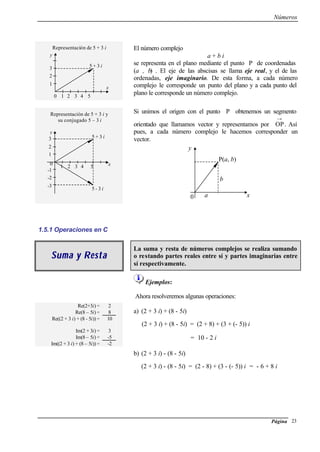 Números
Página 23
Representación de 5 + 3 i El número complejo
a + b i
se representa en el plano mediante el punto P de coordenadas
(a , b) . El eje de las abscisas se llama eje real, y el de las
ordenadas, eje imaginario. De esta forma, a cada número
complejo le corresponde un punto del plano y a cada punto del
plano le corresponde un número complejo.
Representación de 5 + 3 i y
su conjugado 5 – 3 i
Si unimos el origen con el punto P obtenemos un segmento
orientado que llamamos vector y representamos por
→
OP. Así
pues, a cada número complejo le hacemos corresponder un
vector.
1.5.1 Operaciones en C
Suma y RestaSuma y Resta
La suma y resta de números complejos se realiza sumando
o restando partes reales entre sí y partes imaginarias entre
sí respectivamente.
Ejemplos:
Ahora resolveremos algunas operaciones:
Re(2+3i) = 2
Re(8 – 5i) = 8
Re((2 + 3 i) + (8 - 5i)) = 10
Im(2 + 3i) = 3
Im(8 – 5i) = -5
Im((2 + 3 i) + (8 – 5i)) = -2
a) (2 + 3 i) + (8 - 5i)
(2 + 3 i) + (8 - 5i) = (2 + 8) + (3 + (- 5)) i
= 10 - 2 i
b) (2 + 3 i) - (8 - 5i)
(2 + 3 i) - (8 - 5i) = (2 - 8) + (3 - (- 5)) i = - 6 + 8 i
y
3
2
1
0 1 2 3 4 5
5 + 3 i
x
y
x0 a
b
P(a, b)
y
x
3
2
1
0
-1
-2
-3
1 2 3 4 5
5 + 3 i
5 - 3 i
 