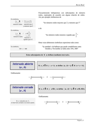 Recta Real
Página 37
Frecuentemente trabajaremos con subconjuntos de números
reales, expresados de acuerdo con alguna relación de orden.
Así, por ejemplo, hablaremos de
En símbolos,
43421321
5quemenoresy
2quemayoresrealesnúmeros
}52/{ <<∈ xx R
“los números reales mayores que 2 y menores que 5”
o de
En símbolos,
321
321
3/2queiguales
omenores
realesnúmeros
}
2
3
/{ ≤∈ xx R
“los números reales menores o iguales que
2
3
”
Otras veces deberemos simbolizar expresiones tales como:
En símbolos,
350 < x < 400
“la cantidad x de ballenas que puede contabilizarse entre
Octubre y Noviembre se halla entre 350 y 400”
Estos subconjuntos de R se definen mediante intervalos.
Intervalo abiertoIntervalo abierto
(a , b)
Si a , b ∈∈ R y a < b, se define (a , b) = {x ∈∈ R / a < x < b}.
Gráficamente:
Intervalo cerradoIntervalo cerrado
[a , b]
Si a , b ∈∈ R y a ≤≤ b, se define [a , b] = {x ∈∈ R /a ≤≤ x ≤≤ b}.
Si a coincide con b ,
el intervalo cerrado es un único punto.
Gráficamente:
a b
ó
a b
a b
ó
a b
 
