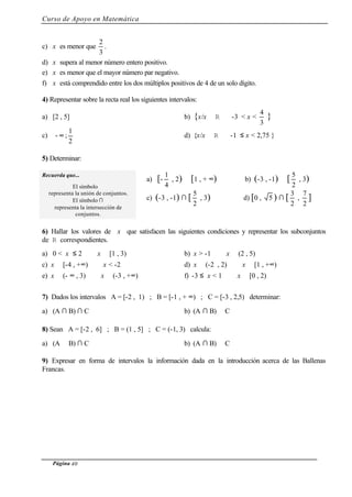 Curso de Apoyo en Matemática
Página 40
c) x es menor que
3
2
.
d) x supera al menor número entero positivo.
e) x es menor que el mayor número par negativo.
f) x está comprendido entre los dos múltiplos positivos de 4 de un solo dígito.
4) Representar sobre la recta real los siguientes intervalos:
a) [2 , 5] b) {x/x ∈ R ∧ -3 < x <
3
4
}
c) 





∞
2
1
;- d) {x/x ∈ R ∧ -1 ≤ x < 2,75 }
5) Determinar:
Recuerda que...
El símbolo ∪
representa la unión de conjuntos.
El símbolo ∩
representa la intersección de
conjuntos.
a) [-
4
1
, 2) ∪ [1 , + ∞) b) (-3 , -1) ∪ [
2
5
, 3)
c) (-3 , -1) ∩ [
2
5
, 3) d) [0 , 5 ) ∩ [
2
3
,
2
7
]
6) Hallar los valores de x que satisfacen las siguientes condiciones y representar los subconjuntos
de R correspondientes.
a) 0 < x ≤ 2 ∧ x ∈ [1 , 3) b) x > -1 ∧ x ∈ (2 , 5)
c) x ∈ [-4 , +∞) ∧ x < -2 d) x ∈ (-2 , 2) ∧ x ∈ [1 , +∞)
e) x ∈ (- ∞ , 3) ∧ x ∈ (-3 , +∞) f) -3 ≤ x < 1 ∧ x ∉ [0 , 2)
7) Dados los intervalos A = [-2 , 1) ; B = [-1 , + ∞) ; C = [-3 , 2,5) determinar:
a) (A ∩ B) ∩ C b) (A ∩ B) ∪ C
8) Sean A = [-2 , 6] ; B = (1 , 5] ; C = (-1, 3) calcula:
a) (A ∪ B) ∩ C b) (A ∩ B) ∪ C
9) Expresar en forma de intervalos la información dada en la introducción acerca de las Ballenas
Francas.
 