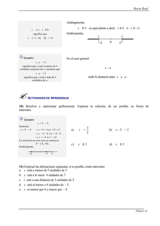 Recta Real
Página 43
x ∈ R y x ≥ b
significa que
x ∈ (- ∞ , -b] ∪ [b , + ∞)
Análogamente,
x ≥ b es equivalente a decir x ≥ b ó x ≤ - b.
Gráficamente,
Ejemplo:
x - a < b
significa que x está a menos de b
unidades respecto de a; mientras que
x - a > b
significa que x está a más de b
unidades de a.
En el caso general
x - a
mide la distancia entre x y a .
ACTIVIDADES DE APRENDIZAJE
10) Resolver y representar gráficamente. Expresar la solución, de ser posible, en forma de
intervalos.
Ejemplo:
x + 9 = 5
Solución:
x + 9 = 5 → x + 9 = 5 óx + 9 = -5
→ x = 5 – 9 ó x = -5 – 9
→ x = - 4 ó x = - 14
La solución en este caso es entonces
S = {-4, -14}.
Gráficamente:
a) x =
2
3
b) x - 5 = 2
c) x ≥ 3 d) x ≤ 5
11) Expresar las afirmaciones siguientes, si es posible, como intervalos:
a. x está a menos de 5 unidades de 3
b. y está a lo sumo 4 unidades de 7
c. t está a una distancia de 3 unidades de 5
d. x está al menos a 4 unidades de - 5
e. x es menor que 4 y mayor que - 4
0 b-b
-14 - 4 0
 