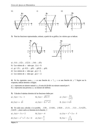 Curso de Apoyo en Matemática
Página 54
iv) v) vi)
3) Para las funciones representadas, estimar, a partir de su gráfico, los valores que se indican.
a) f (1) ; f (2) ; f (2,5) ; f (4) ; f(5).
b) Los valores de x tales que f (x) = 0.
c) g(- 1,5) ; g(- 0,5) ; g(0) ; g(0,5) ; g(4).
d) Los valores de x tales que g(x) = 2.
e) Los valores de x tales que g(x) = -2.
4) En los siguientes casos, ¿ y es una función de x ?, ¿ x es una función de y ?. Según sea la
respuesta, indicar dominio e imagen:
a) x representa un número natural e y, el resto de dividir ese número natural por 4.
b) x representa una persona e y, su número de teléfono.
5) Calcular el máximo dominio de las funciones dadas por:
a) f (x) = 3 x – 1 b) f (x) = 1-2 x c) f (x) =
2
2
+x
x
d) f (x) = x x e) f (x) = 52
+x f) f (x) = 1/ x
6) En cada caso, calcular, si es posible, f (0) , f (-0,8) , f (0,8) , f (-1) , f (1) , f (-4,25) ,
f (4,25) y decir cuál es el dominio de la función f :
a) f (x) = - 3 x + 2 b) f (x) = - 4 c) f (x) = x2
+ 2 x - 5
d) f (x) = - x3
+ x2
- 2 x + 4 e) f (x) =
x
5
f) f (x) =
4
3
−x
 