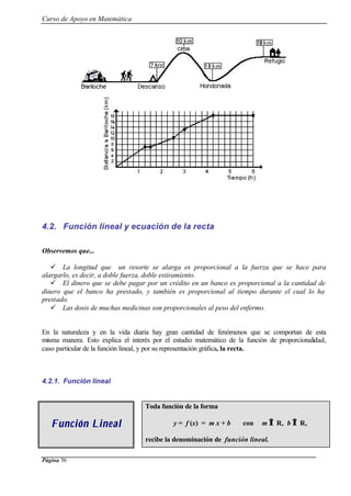 Curso de Apoyo en Matemática
Página 56
4.2. Función lineal y ecuación de la recta
Observemos que...
ü La longitud que un resorte se alarga es proporcional a la fuerza que se hace para
alargarlo, es decir, a doble fuerza, doble estiramiento.
ü El dinero que se debe pagar por un crédito en un banco es proporcional a la cantidad de
dinero que el banco ha prestado, y también es proporcional al tiempo durante el cual lo ha
prestado.
ü Las dosis de muchas medicinas son proporcionales al peso del enfermo.
En la naturaleza y en la vida diaria hay gran cantidad de fenómenos que se comportan de esta
misma manera. Esto explica el interés por el estudio matemático de la función de proporcionalidad,
caso particular de la función lineal, y por su representación gráfica, la recta.
4.2.1. Función lineal
Función LinealFunción Lineal
Toda función de la forma
y = f (x) = m x + b con m ∈∈ R, b ∈∈ R,
recibe la denominación de función lineal.
 