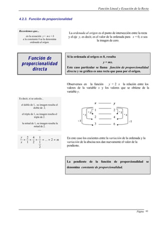 Función Lineal y Ecuación de la Recta
Página 61
4.2.3. Función de proporcionalidad
Recordemos que...
en la ecuación y = mx + b
a la constante b se la denomina
ordenada al origen.
La ordenada al origen es el punto de intersección entre la recta
y el eje y, es decir, es el valor de la ordenada para x = 0, o sea
la imagen de cero.
Función deFunción de
proporcionalproporcionaliidaddad
directadirecta
Si la ordenada al origen es 0, resulta
y = mx.
Este caso particular se llama función de proporcionalidad
directa y su gráfica es una recta que pasa por el origen.
Observemos en la función y = 2 x la relación entre los
valores de la variable x y los valores que se obtiene de la
variable y.
Es decir, si se calcula...
el doble de 1, su imagen resulta el
doble de 2.
el triple de 1, su imagen resulta el
triple de 2.
la mitad de 1, su imagen resulta la
mitad de 2.
.....
m...
x
y
====== 2
2
1
1
2
4
1
2 En este caso los cocientes entre la variación de la ordenada y la
variación de la abscisa nos dan nuevamente el valor de la
pendiente.
La pendiente de la función de proporcionalidad se
denomina constante de proporcionalidad.
x
1
2
3
y
2
4
6
×× 2
×× 3
: 2
×× 2
×× 3
: 2
 