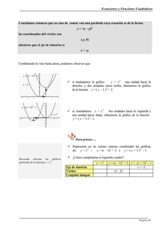 Ecuaciones y Funciones Cuadráticas
Página 87
Concluimos entonces que en caso de contar con una parábola cuya ecuación es de la forma
y = (x – p)2
las coordenadas del vértice son
( p, 0)
mientras que el eje de simetría es
x = p.
Combinando lo visto hasta ahora, podemos observar que:
-3 -2 -1 1 2 3
1
2
3
4
5
ü si trasladamos la gráfica y = x2
una unidad hacia la
derecha, y dos unidades hacia arriba, obtenemos la gráfica
de la función y = ( x - 1 )2
+ 2.
-6 -4 -2 2
-3
-2
-1
1
2
3
4
5
ü si, trasladamos y = x2
tres unidades hacia la izquierda y
una unidad hacia abajo, obtenemos la gráfica de la función
y = ( x + 3 )2
- 1.
Para pensar….
Recuerda efectuar los gráficos
partiendo de la función y = x2
.
ü Representa en un mismo sistema coordenado las gráficas
de: y = x2
; y = (x - 1)2
+ 2 e y = ( x + 3 )2
- 1.
ü ¿Cómo completarías el siguiente cuadro?
y = x2
y = (x - 1)2
+ 2 y = (x + 3)2
- 1
Eje de simetría x = -3
Vértice (1 , 2)
Conjunto imagen
y = (x – 1)2
+ 2
y = x2
y = x2
y = (x + 3)2
- 1
 