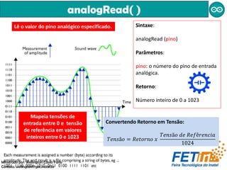 analogRead( )
Lê o valor do pino analógico especificado.
Mapeia tensões de
entrada entre 0 e tensão
de referência em valores
inteiros entre 0 e 1023
Sintaxe:
analogRead (pino)
Parâmetros:
pino: o número do pino de entrada
analógica.
Retorno:
Número inteiro de 0 a 1023
Convertendo Retorno em Tensão:
𝑇𝑒𝑛𝑠ã𝑜 = 𝑅𝑒𝑡𝑜𝑟𝑛𝑜 𝑥
𝑇𝑒𝑛𝑠ã𝑜 𝑑𝑒 𝑅𝑒𝑓ê𝑟𝑒𝑛𝑐𝑖𝑎
1024
Ministrado por: Wellington Cássio Faria
Contato: wellingtonf@gec.inatel.br
 