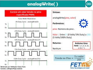 analogWrite( )
Escreve um valor tensão no pino
especificado PWM.
Sintaxe:
analogWrite(pino, valor)
Parâmetros:
pino: Número do pino .
Valor : Entre 0 (0 Volts/ 0% Duty) a 255
(5 Volts/100% Duty).
Returno:
Nenhum
𝑇𝑒𝑛𝑠ã𝑜 𝑛𝑜 𝑃𝑖𝑛𝑜 =
5 𝑥 𝑣𝑎𝑙𝑜𝑟
255
Arduino Uno:
PWM: 3, 5, 6, 9, 10,
e 11 ( ~ )
Ministrado por: Wellington Cássio Faria
Contato: wellingtonf@gec.inatel.br
 