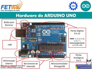 Hardware do ARDUINO UNO
Portas Digitais
0 à 13
PWM: 3, 5, 6, 9, 10,
e 11 ( ~ )
Comunicação Serial:
1 e 0 (TX e RX)
Portas
Analógicas
0 à 5Alimentação
Externa
USB
Barramento de
Extensão
Microcontrolador
ATmega328
Botão para
Reiniciar
Ministrado por: Wellington Cássio Faria
Contato: wellingtonf@gec.inatel.br
 