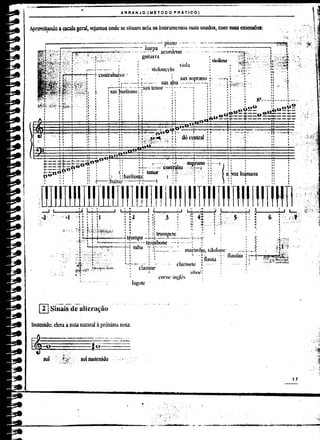 Curso de arranjo  ian guest vol 1