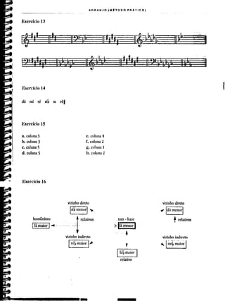 Curso de arranjo  ian guest vol 1
