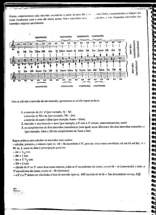 Curso de arranjo  ian guest vol 1