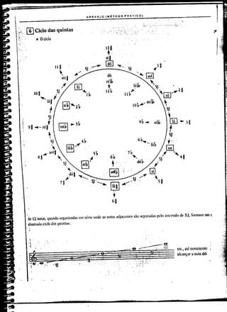 Curso de arranjo  ian guest vol 1