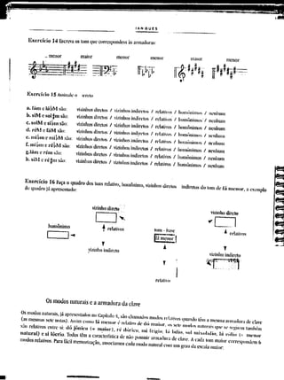 Curso de arranjo  ian guest vol 1