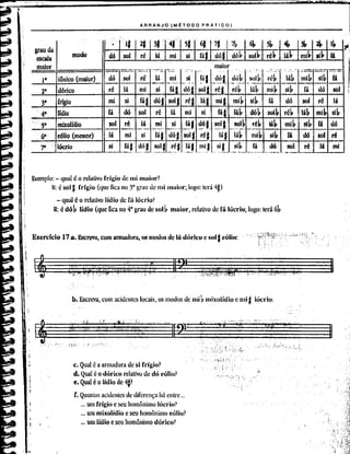 Curso de arranjo  ian guest vol 1