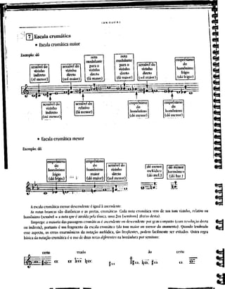 Curso de arranjo  ian guest vol 1