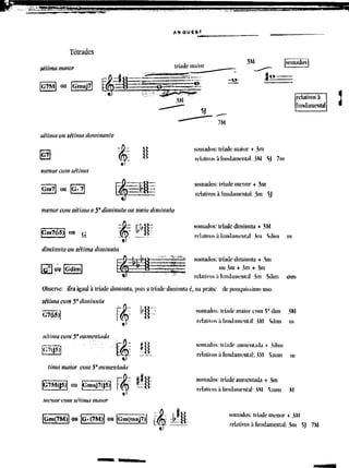 Curso de arranjo  ian guest vol 1