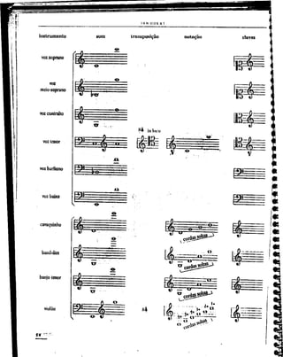 Curso de arranjo  ian guest vol 1