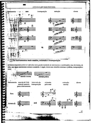 Curso de arranjo  ian guest vol 1