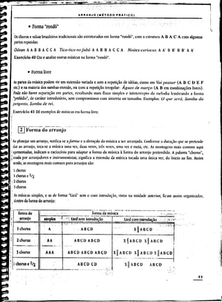 Curso de arranjo  ian guest vol 1