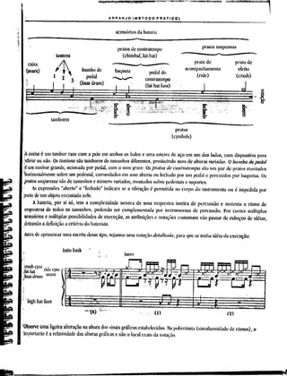 Curso de arranjo  ian guest vol 1