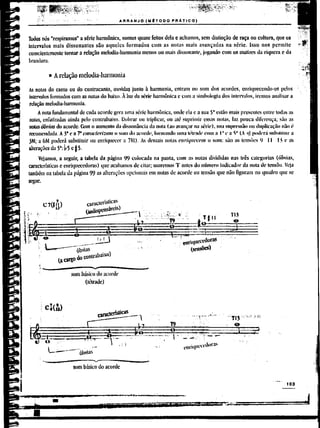 Curso de arranjo  ian guest vol 1