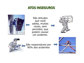 São atitudes
que você
adota, muitas
vezes, sem
perceber, que
podem causar
um acidente.
ATOS INSEGUROS
São responsáveis por
90% dos acidentes
 