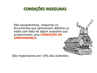 São equipamentos, máquinas ou
ferramentas que apresentam defeitos ou
estão com falta de algum acessório que
proporcionam uma CONDIÇÃO DE
INSEGURANÇA.
CONDIÇÕES INSEGURAS
São responsáveis por 10% dos acidentes.
 