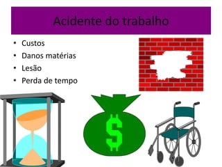 Acidente do trabalho
• Custos
• Danos matérias
• Lesão
• Perda de tempo
 