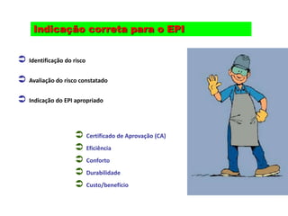 Indicação correta para o EPI
 Identificação do risco
 Avaliação do risco constatado
 Indicação do EPI apropriado
 Certificado de Aprovação (CA)
 Eficiência
 Conforto
 Durabilidade
 Custo/benefício
 
