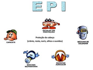 Proteção da cabeça
(crânio, rosto, nariz, olhos e ouvidos)
 