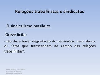 Fonte: ARAUJO, Luis César G.
de. Gestão de Pessoas;
estratégias e integração
Relações trabalhistas e sindicatos
O sindicalismo brasileiro
.Greve lícita:
-não deve haver degradação do patrimônio nem abuso,
ou “atos que transcendem ao campo das relações
trabalhistas”.
 