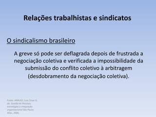 Fonte: ARAUJO, Luis César G.
de. Gestão de Pessoas;
estratégias e integração
organizacional São Paulo:
Atlas, 2006.
Relações trabalhistas e sindicatos
O sindicalismo brasileiro
A greve só pode ser deflagrada depois de frustrada a
negociação coletiva e verificada a impossibilidade da
submissão do conflito coletivo à arbitragem
(desdobramento da negociação coletiva).
 