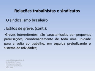 Fonte: ARAUJO, Luis César G.
de. Gestão de Pessoas;
estratégias e integração
organizacional São Paulo:
Atlas, 2006.
Relações trabalhistas e sindicatos
O sindicalismo brasileiro
. Estilos de greve, (cont.):
-Greves intermitentes: são caracterizadas por pequenas
paralisações, coordenadamente de toda uma unidade
para a volta ao trabalho, em seguida prejudicando o
sistema de atividades;
 