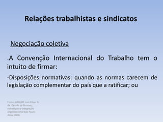 Fonte: ARAUJO, Luis César G.
de. Gestão de Pessoas;
estratégias e integração
organizacional São Paulo:
Atlas, 2006.
Relações trabalhistas e sindicatos
Negociação coletiva
.A Convenção Internacional do Trabalho tem o
intuito de firmar:
-Disposições normativas: quando as normas carecem de
legislação complementar do país que a ratificar; ou
 