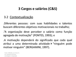 Fonte: ARAUJO, Luis César G.
de. Gestão de Pessoas;
estratégias e integração
3 Cargos e salários (C&S)
3.2 Contextualização
.Diferentes pessoas: com suas habilidades e talentos
buscam diferentes objetivos motivacionais no trabalho;
.“A organização deve perceber o salário como função
agregada de motivação” (PONTES, 1993); e
.A motivação dependerá do significado que cada qual
atribui a uma determinada atividade“ninguém pode
motivar ninguém” (BERGAMINI, 1997).
 