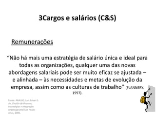 Fonte: ARAUJO, Luis César G.
de. Gestão de Pessoas;
estratégias e integração
organizacional São Paulo:
Atlas, 2006.
3Cargos e salários (C&S)
Remunerações
“Não há mais uma estratégia de salário única e ideal para
todas as organizações, qualquer uma das novas
abordagens salariais pode ser muito eficaz se ajustada –
e alinhada – às necessidades e metas de evolução da
empresa, assim como as culturas de trabalho” (FLANNERY,
1997).
 