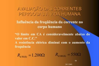 28/1/2005
19
AVALIAÇÃO DAS CORRENTESAVALIAÇÃO DAS CORRENTES
PERIGOSAS À VIDA HUMANAPERIGOSAS À VIDA HUMANA
Influência da freqüência da corrente no
corpo humano
“O limite em CA é consideravelmente abaixo do
valor em C.C.”
A resistência elétrica diminui com o aumento da
frequência
Ω= 550100HzkRΩ= 200.150HzkR
 