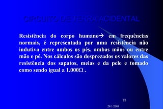28/1/2005
25
CIRCUITO DE TERRA ACIDENTALCIRCUITO DE TERRA ACIDENTAL
Resistência do corpo humano em frequências
normais, é representada por uma resistência não
indutiva entre ambos os pés, ambas mãos ou entre
mão e pé. Nos cálculos são desprezados os valores das
resistência dos sapatos, meias e da pele e tomado
como sendo igual a 1.000Ω .
 