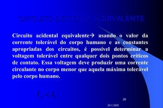 28/1/2005
26
CIRCUITO DE TERRA EQUIVALENTECIRCUITO DE TERRA EQUIVALENTE
Circuito acidental equivalente usando o valor da
corrente tolerável do corpo humano e as constantes
apropriadas dos circuitos, é possível determinar a
voltagem tolerável entre qualquer dois pontos críticos
de contato. Essa voltagem deve produzir uma corrente
circulante no corpo menor que aquela máxima tolerável
pelo corpo humano.
kA II <
 