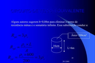 28/1/2005
31
CIRCUITO DE TERRA EQUIVALENTECIRCUITO DE TERRA EQUIVALENTE
Alguns autores sugerem b=0,08m para eliminar o termo de
resistência mútua e o somatório infinito. Essa substituição conduz a:
spéR ρ3=
L=6m
16cm
Área=200cm²
A
L
R s
pé
×
=
ρ
s
s
péR ρ
ρ
3
200
600
=
×
=
 
