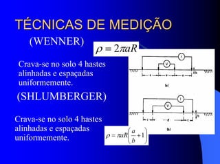 TÉCNICAS DE MEDIÇÃOTÉCNICAS DE MEDIÇÃO
(WENNER)
Crava-se no solo 4 hastes
alinhadas e espaçadas
uniformemente.
(SHLUMBERGER)
Crava-se no solo 4 hastes
alinhadas e espaçadas
uniformemente.
aRπρ 2=
⎟
⎠
⎞
⎜
⎝
⎛
+= 1
b
a
aRπρ
 