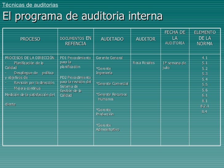 Curso de auditoria hospitalar