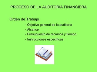 PROCESO DE LA AUDITORIA FINANCIERA


Orden de Trabajo
        - Objetivo general de la auditoría
        - Alcance
        - Presupuesto de recursos y tiempo
        - Instrucciones específicas
 