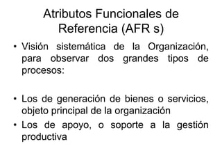 Atributos Funcionales de
         Referencia (AFR s)
• Visión sistemática de la Organización,
  para observar dos grandes tipos de
  procesos:

• Los de generación de bienes o servicios,
  objeto principal de la organización
• Los de apoyo, o soporte a la gestión
  productiva
 