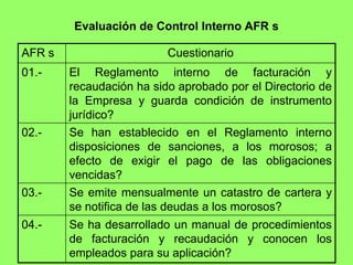 Evaluación de Control Interno AFR s

    El éxito del desarrollo de este método, dependerá:

• Que el equipo de trabajo ev...