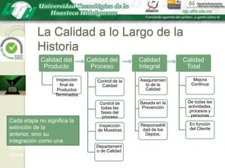 La Calidad a lo Largo de la HistoriaCada etapa no significa la extinción de la anterior, sino su integración como una parte más de la nueva etapa.