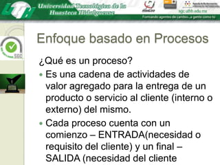Enfoque basado en Procesos¿Qué es un proceso?Es una cadena de actividades de valor agregado para la entrega de un producto o servicio al cliente (interno o externo) del mismo. Cada proceso cuenta con un comienzo – ENTRADA(necesidad o requisito del cliente) y un final – SALIDA (necesidad del cliente satisfecha)